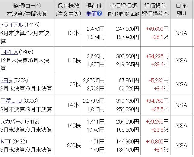 画像に alt 属性が指定されていません。ファイル名: image-1.png